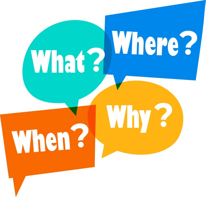 Cómo hacer preguntas en inglés, what, where, when, why, who